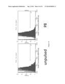 NANOPARTICLE TUMOUR VACCINES diagram and image