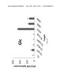 NANOPARTICLE TUMOUR VACCINES diagram and image