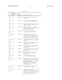 NANOPARTICLE TUMOUR VACCINES diagram and image