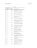 NANOPARTICLE TUMOUR VACCINES diagram and image