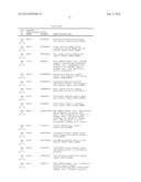 NANOPARTICLE TUMOUR VACCINES diagram and image