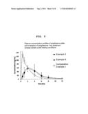 SUSTAINED-RELEASE PREPARATION diagram and image