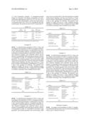 SUSTAINED-RELEASE PREPARATION diagram and image