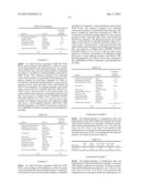 SUSTAINED-RELEASE PREPARATION diagram and image