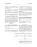 SUSTAINED-RELEASE PREPARATION diagram and image