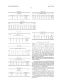 SUSTAINED-RELEASE PREPARATION diagram and image