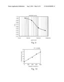 Multistep Reaction Lateral Flow Capillary diagram and image