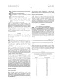 ALPHA-AMYLASE VARIANTS diagram and image