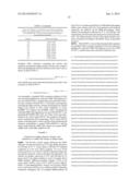 ALPHA-AMYLASE VARIANTS diagram and image