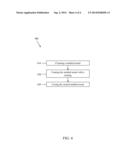 METHOD OF COATING MOLDED METALS FOR ABRASION RESISTANCE diagram and image