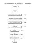 ELECTRODE CATALYST WITH ELONGATED NEEDLE-SHAPED CARRIER FOR ALKALINE FUEL     CELL, ALKALINE FUEL CELL, AND FORMATION METHOD FOR ALKALINE FUEL CELL     ELECTRODE CATALYST WITH ELONGATED NEEDLE-SHAPED CARRIER diagram and image