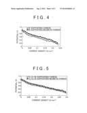 ELECTRODE CATALYST WITH ELONGATED NEEDLE-SHAPED CARRIER FOR ALKALINE FUEL     CELL, ALKALINE FUEL CELL, AND FORMATION METHOD FOR ALKALINE FUEL CELL     ELECTRODE CATALYST WITH ELONGATED NEEDLE-SHAPED CARRIER diagram and image