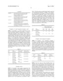 CATALYZING AMINO-SUBSTITUTED ORGANOSILANE ESTER PRIMERS diagram and image