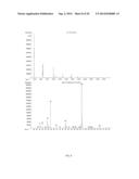 SYNTHESIS OF METHYLENE MALONATES SUBSTANTIALLY FREE OF IMPURITIES diagram and image