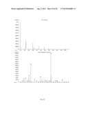 SYNTHESIS OF METHYLENE MALONATES SUBSTANTIALLY FREE OF IMPURITIES diagram and image