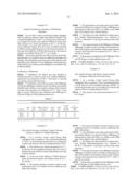 SYNTHESIS OF METHYLENE MALONATES SUBSTANTIALLY FREE OF IMPURITIES diagram and image