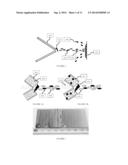 COATING COMPOSITIONS diagram and image