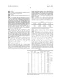 COATING COMPOSITIONS diagram and image