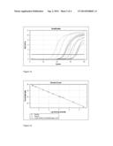 TORQUE TENO VIRUS DIAGNOSTICS diagram and image