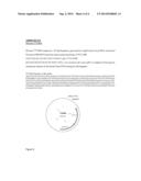 TORQUE TENO VIRUS DIAGNOSTICS diagram and image