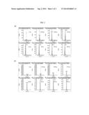 QUANTIFICATION OF VACCINE COMPOSITIONS diagram and image