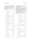 QUANTIFICATION OF VACCINE COMPOSITIONS diagram and image