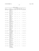 BRUCELLA PHAGE POLYNUCLEOTIDES AND USES THEREOF diagram and image