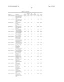 BRUCELLA PHAGE POLYNUCLEOTIDES AND USES THEREOF diagram and image