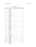 BRUCELLA PHAGE POLYNUCLEOTIDES AND USES THEREOF diagram and image