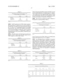 GENE DETECTION ASSAY FOR IMPROVING THE LIKELIHOOD OF AN EFFECTIVE RESPONSE     TO AN EGFR ANTAGONIST CANCER THERAPY diagram and image