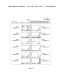 Reagents, Methods, and Libraries for Bead-Based Sequencing diagram and image