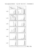 Reagents, Methods, and Libraries for Bead-Based Sequencing diagram and image