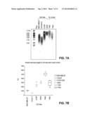 Telomere Length Measurement in Formalin-Fixed, Paraffin Embedded (FFPE)     Samples by Quantitative PCR diagram and image