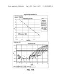 Telomere Length Measurement in Formalin-Fixed, Paraffin Embedded (FFPE)     Samples by Quantitative PCR diagram and image