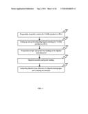 GOLD NANOPARTICLE BASED DIPSTICK NANO-BIOSENSOR FOR DETECTING PLASMODIUM     FALCIPARUM AND PLASMODIUM VIVAX AND MEHTOD OF SYNTHESIZING THE SAME diagram and image