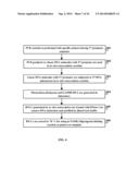 GOLD NANOPARTICLE BASED DIPSTICK NANO-BIOSENSOR FOR DETECTING PLASMODIUM     FALCIPARUM AND PLASMODIUM VIVAX AND MEHTOD OF SYNTHESIZING THE SAME diagram and image