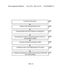 GOLD NANOPARTICLE BASED DIPSTICK NANO-BIOSENSOR FOR DETECTING PLASMODIUM     FALCIPARUM AND PLASMODIUM VIVAX AND MEHTOD OF SYNTHESIZING THE SAME diagram and image