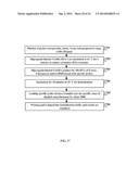 GOLD NANOPARTICLE BASED DIPSTICK NANO-BIOSENSOR FOR DETECTING PLASMODIUM     FALCIPARUM AND PLASMODIUM VIVAX AND MEHTOD OF SYNTHESIZING THE SAME diagram and image