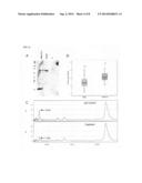 DIAGNOSIS OF SEPSIS AND SYSTEMIC INFLAMMATORY RESPONSE SYNDROME diagram and image