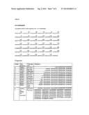 DIAGNOSIS OF SEPSIS AND SYSTEMIC INFLAMMATORY RESPONSE SYNDROME diagram and image