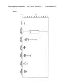 DIAGNOSIS OF SEPSIS AND SYSTEMIC INFLAMMATORY RESPONSE SYNDROME diagram and image