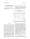 DIAGNOSIS OF SEPSIS AND SYSTEMIC INFLAMMATORY RESPONSE SYNDROME diagram and image