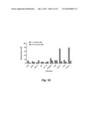 LEUKEMIA STEM CELL TARGETING LIGANDS AND METHODS OF USE diagram and image