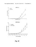 LEUKEMIA STEM CELL TARGETING LIGANDS AND METHODS OF USE diagram and image