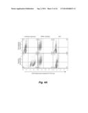 LEUKEMIA STEM CELL TARGETING LIGANDS AND METHODS OF USE diagram and image