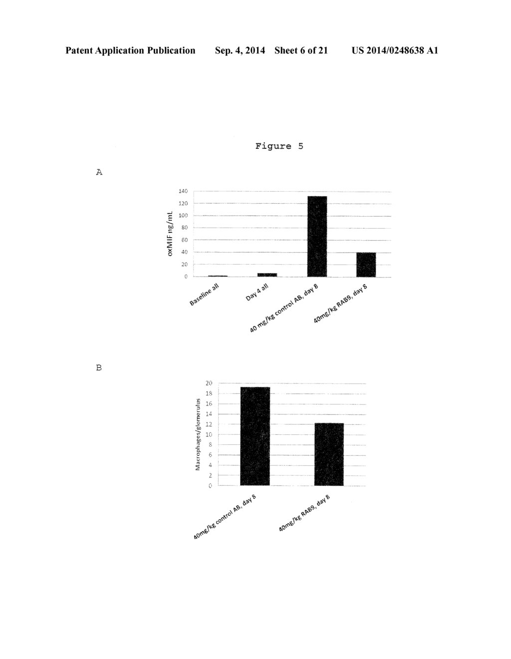 OXMIF AS A DIAGNOSTIC MARKER - diagram, schematic, and image 07