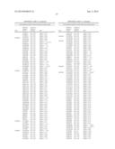 ASSAYS FOR IDENTIFYING COMPOUNDS THAT MODULATE BITTER TASTE diagram and image