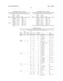 ASSAYS FOR IDENTIFYING COMPOUNDS THAT MODULATE BITTER TASTE diagram and image