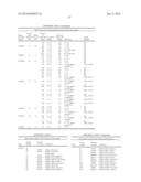 ASSAYS FOR IDENTIFYING COMPOUNDS THAT MODULATE BITTER TASTE diagram and image