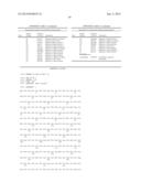 ASSAYS FOR IDENTIFYING COMPOUNDS THAT MODULATE BITTER TASTE diagram and image